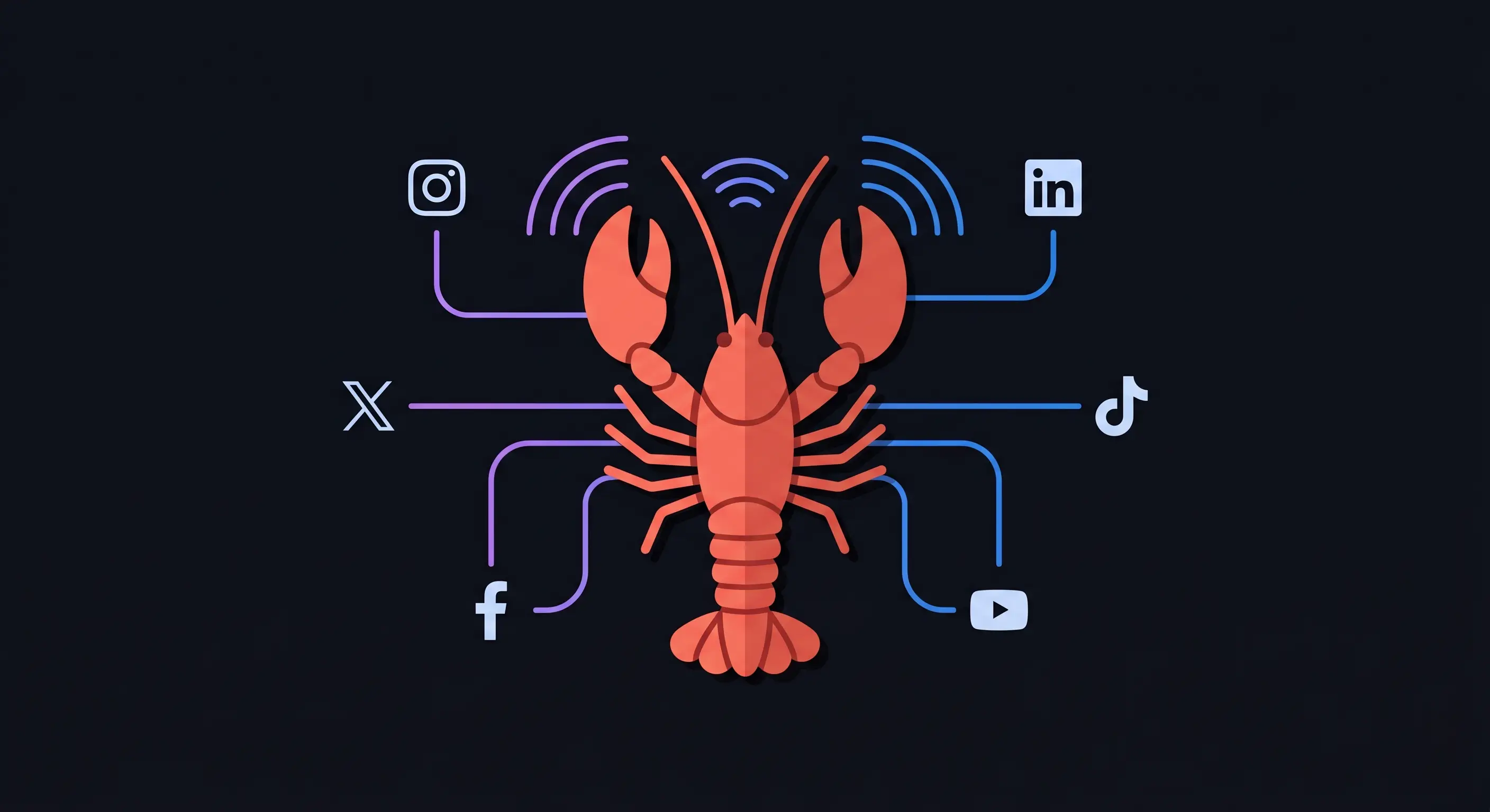 openClaw for social media